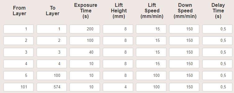 kudo3d settings 3d resins