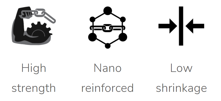 Liqcreate composite-X composite 3dprint resin 3Dprinting resins Formlabs 10K form2 DSM somos perform 3dsystems accura HPC high strength high stiffness abbrasion wear resistant composite resin