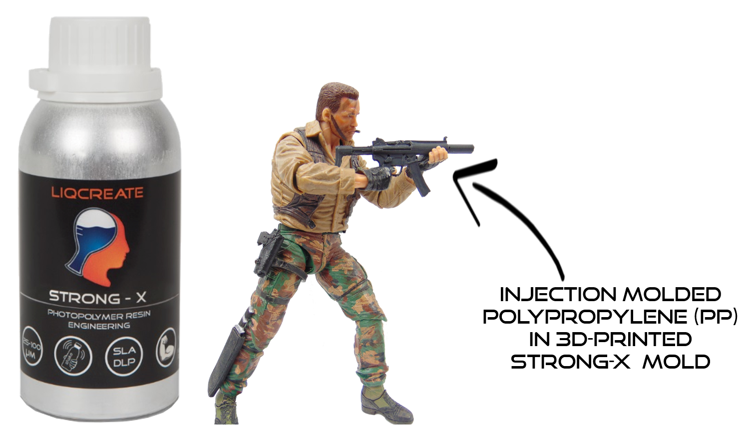 Injection molded PP in resin 3Dprinted mold from Liqcreate Strong-x resin on anycubic photon resin 3d-printer toy manufacturer arnold arnold schwarzenegger terminator i'll be back