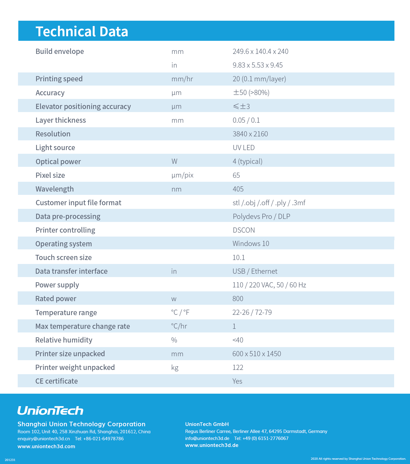 Uniontech resina UnionTech resinas, Uniontech Cute300, Uniontech cute 300, Uniontech evodent s300