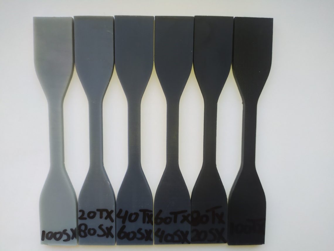 Mixing 3Dprinting resins properties and 3Dprinting behavior