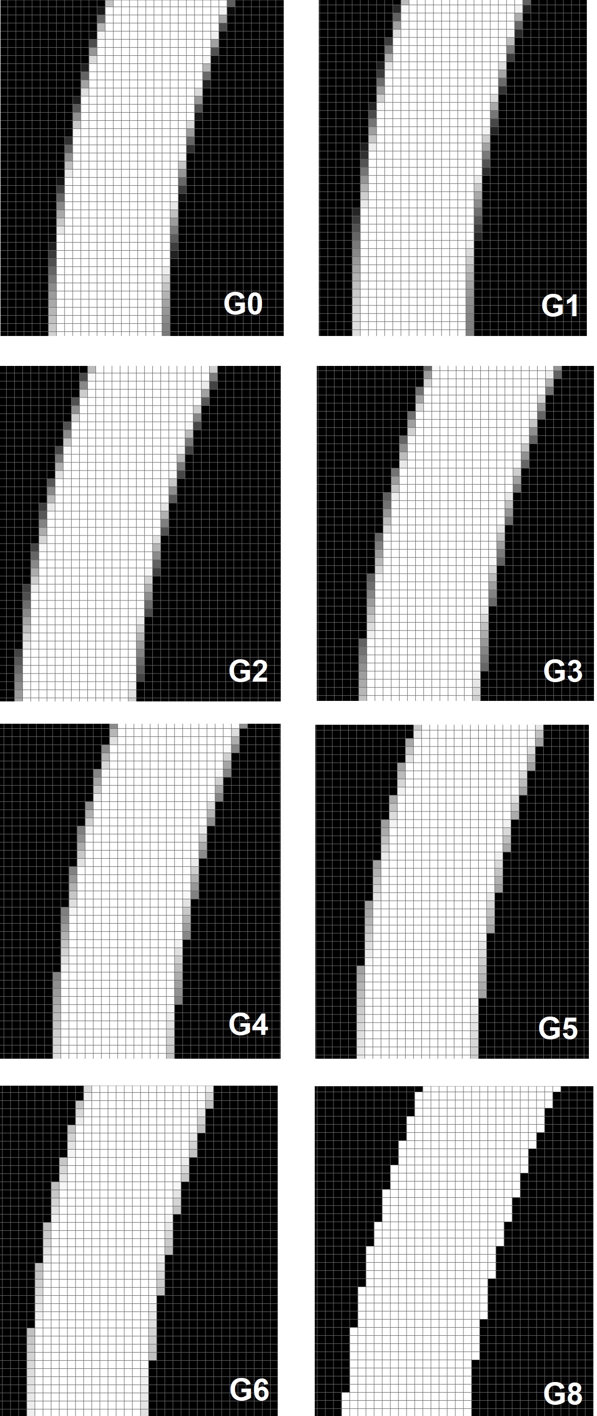 Impresión 3D de resina de píxeles grises y borrosos en escala de grises Elegoo Mars Saturn Anti-Aliasing Anti-Aliasing Anti-Aliasing AA