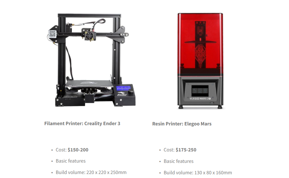 Le differenze tra stampanti 3d a filamento e a resina. Quale