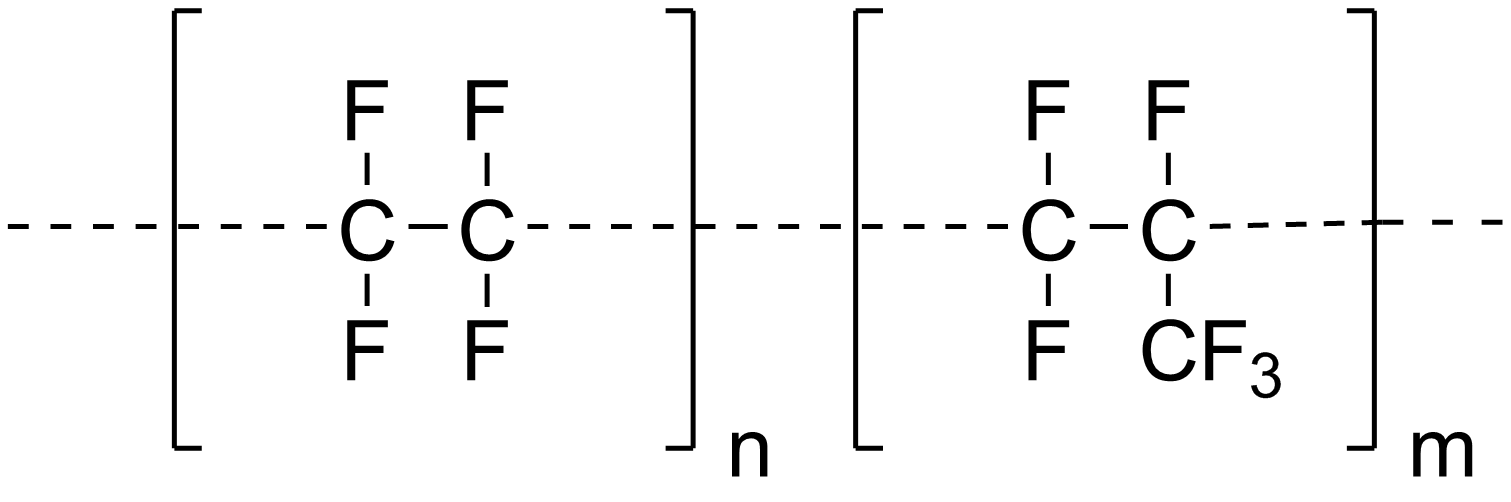 wikipedia FEP fluorinated polymer