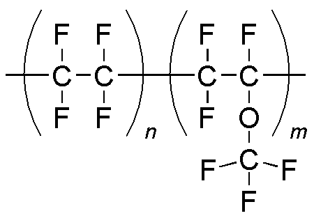 nFEP polymer backbone of PFA in resin 3D-printing
