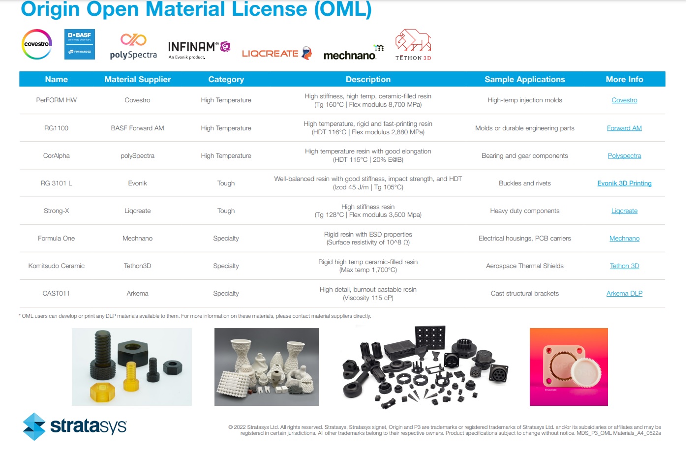 Ingeniería de fotopolímeros de resinas OML de Stratasys origin one