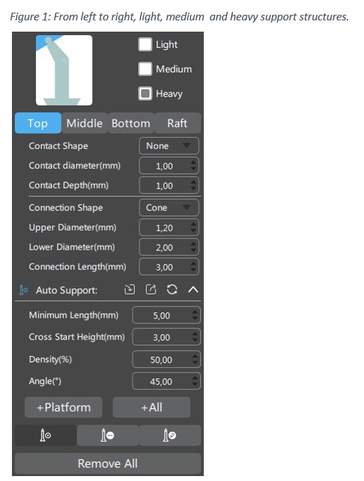 flexible-x configuración de soporte