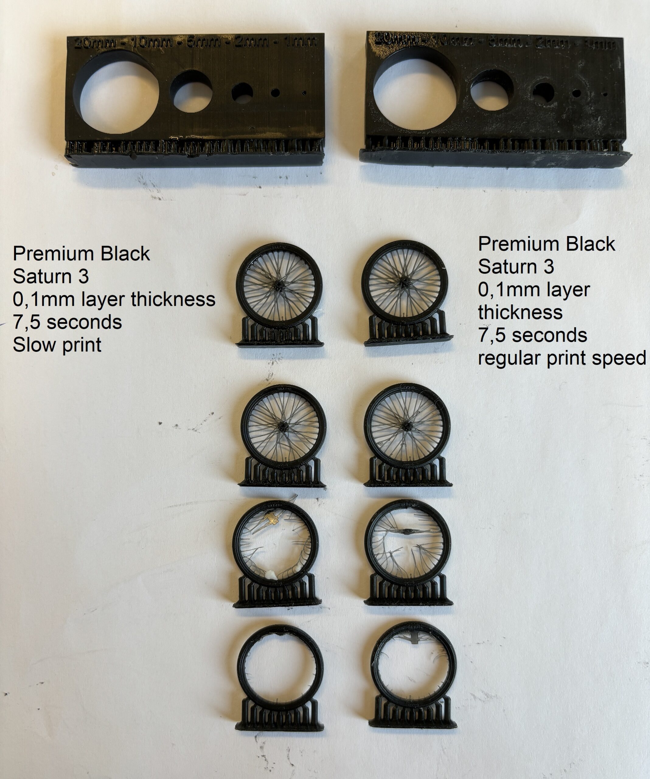 Premium Black slow vs fast