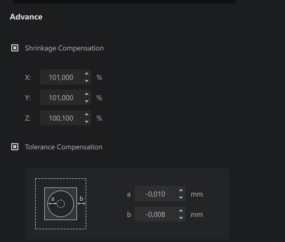 scaling accurate shrinkage precise settings parameters Liqcreate dental model pro grey resin Phrozen Sonic Mega 8K V2