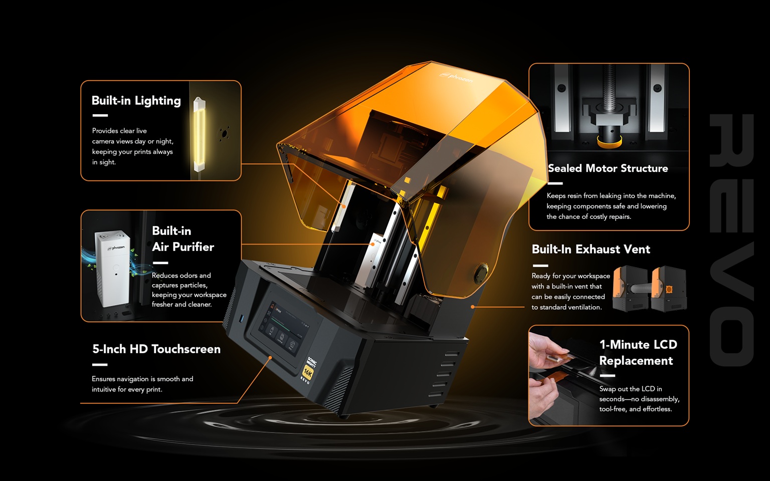 Phrozen Sonic Mighty Revo 16K MSLA 3D‑printer met 10.1‑inch 16K LCD en 211.68 × 118.37 × 235 mm build volume